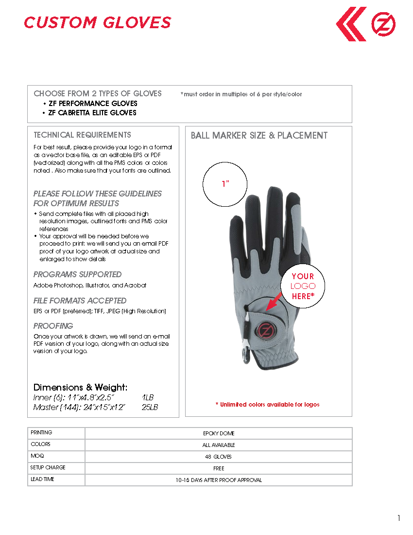 ZF Custom Program  2022 Page 03