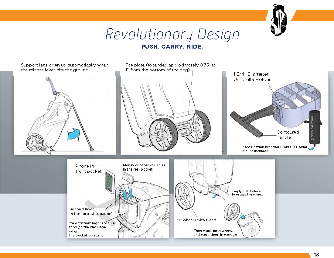 ZERO FRICTION-2022 CATALOG FINAL 090121 Page 13